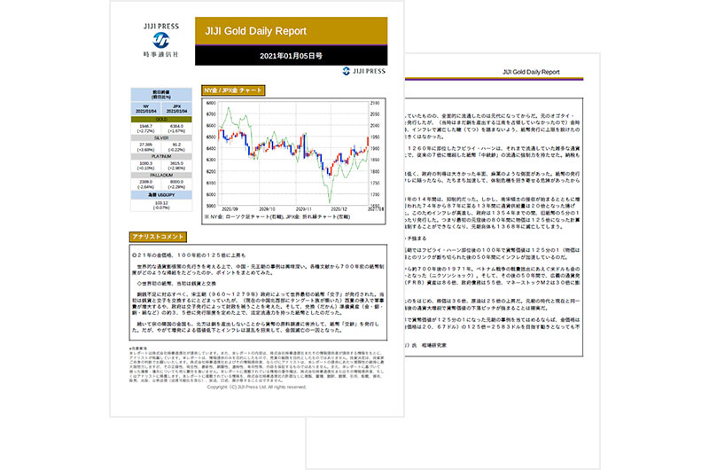 2020 GOLDレポートファイル