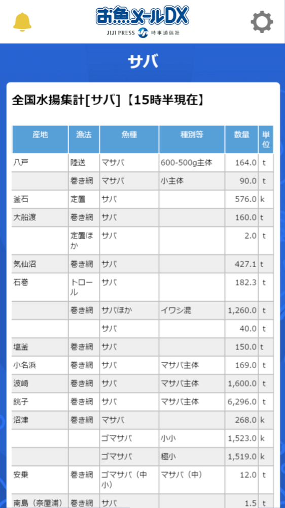 詳細画面イメージ